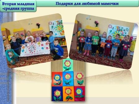 Отчет_21_ноября_по_25_ноября_2022.__page-0002[2].jpg